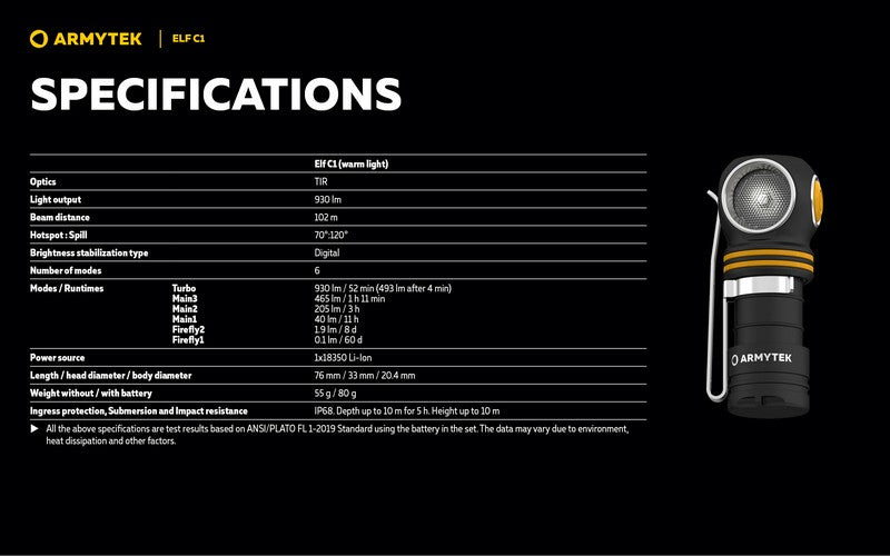 ELF C1 USB-C – 1000/930 Lumens