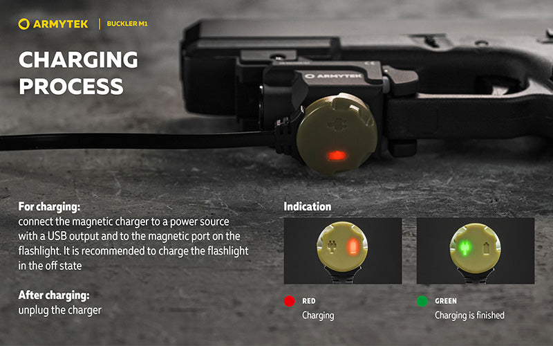 Buckler M1 - 700 Lumens