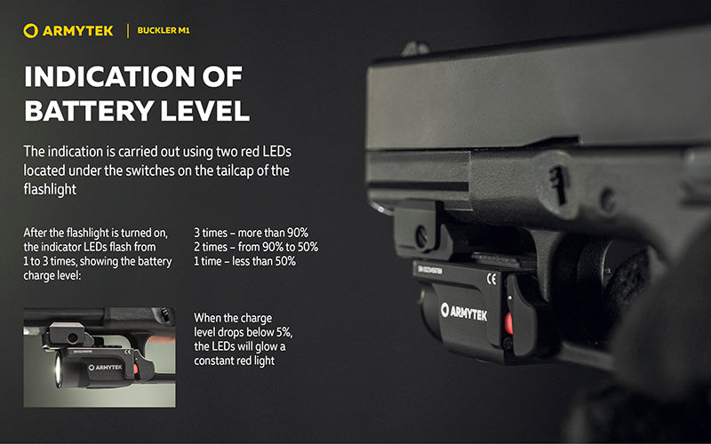 Buckler M1 - 700 Lumens
