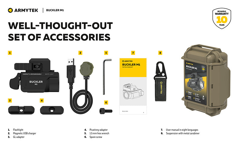 Buckler M1 - 700 Lumens