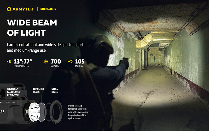 Buckler M1 - 700 Lumens