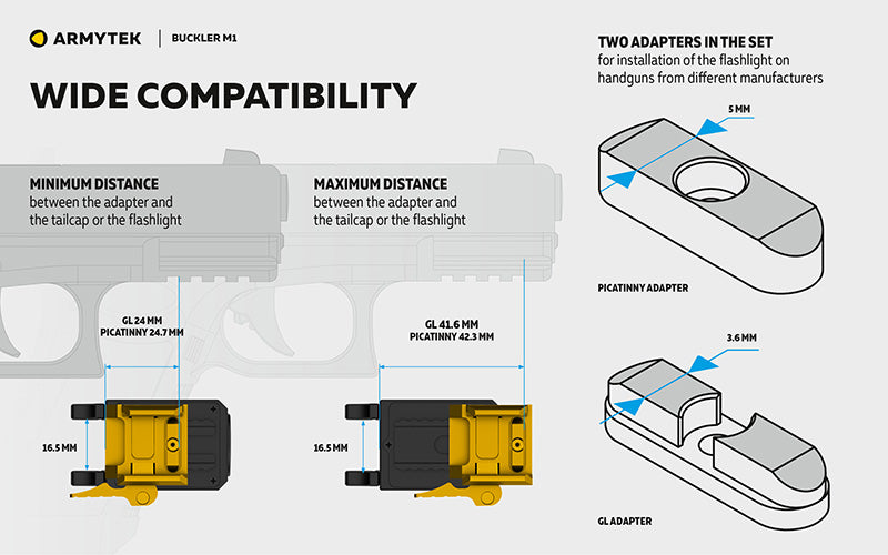 Buckler M1 - 700 Lumens