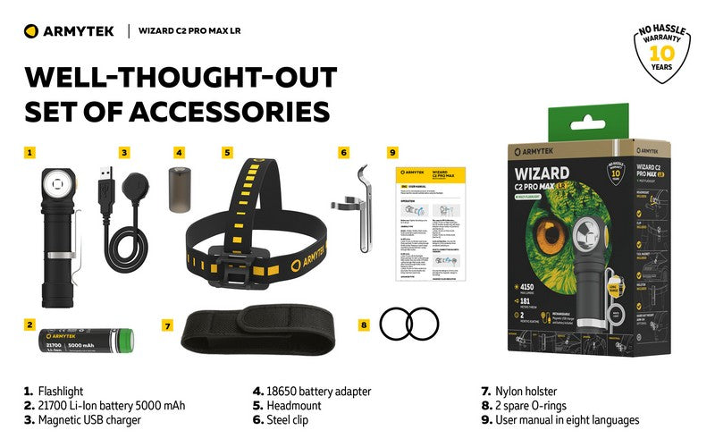 Wizard C2 Pro Max LR Magnet USB – 4150/3870 Lumens