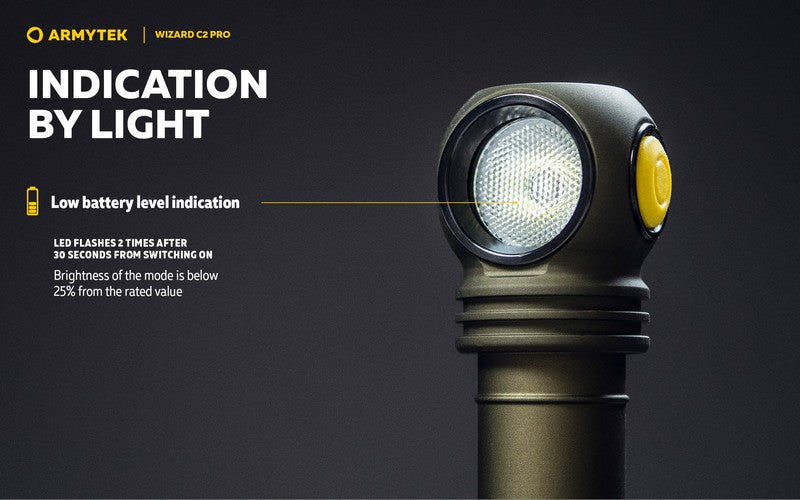 Wizard C2 Pro OLIVE Magnet USB – 2500 Lumens