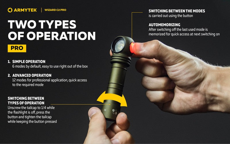 Wizard C2 Pro OLIVE Magnet USB – 2500 Lumens
