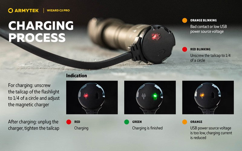 Wizard C2 Pro OLIVE Magnet USB – 2500 Lumens