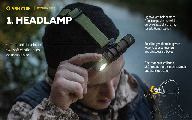Wizard C2 Pro OLIVE Magnet USB – 2500 Lumens