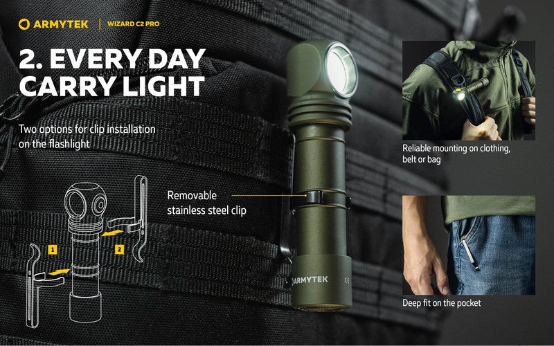 Wizard C2 Pro OLIVE Magnet USB – 2500 Lumens