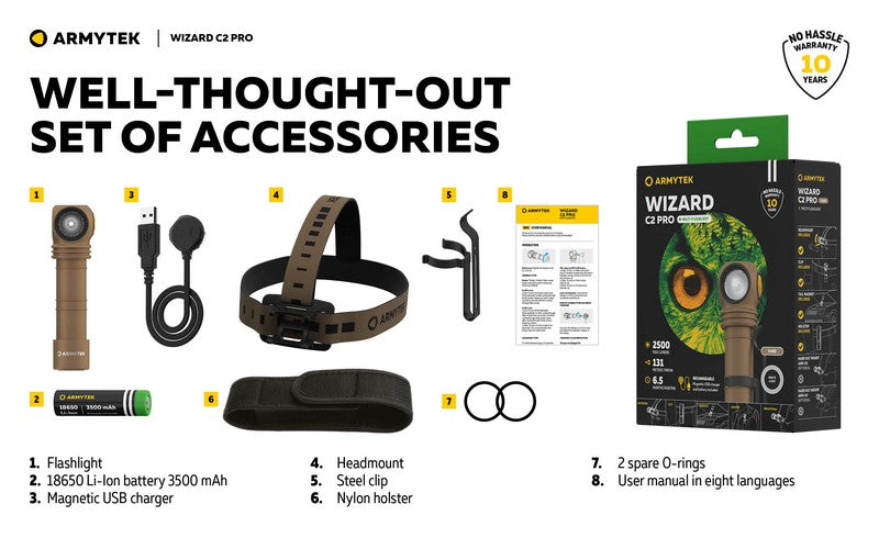 Wizard C2 Pro SAND Magnet USB – 2500 Lumens