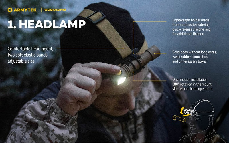 Wizard C2 Pro SAND Magnet USB – 2500 Lumens