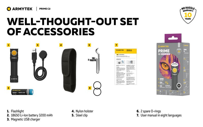 Prime C2 Magnet USB – 1000/930 Lumens