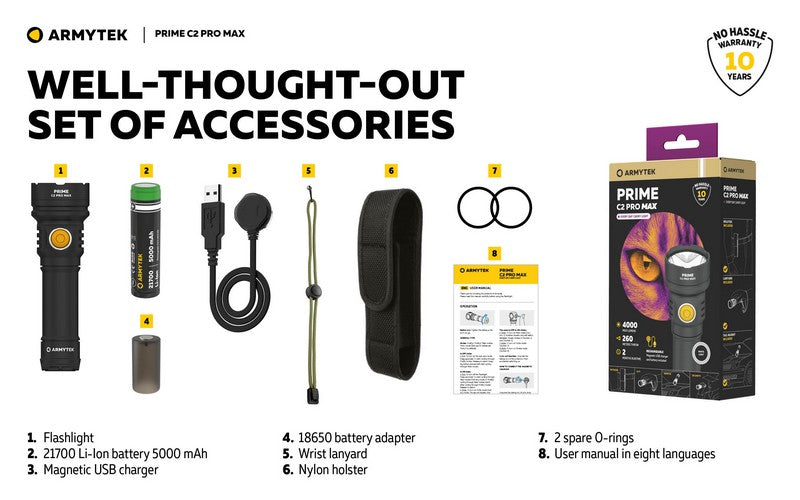 Prime C2 PRO MAX V4 Magnet USB – 4000/3720 Lumens