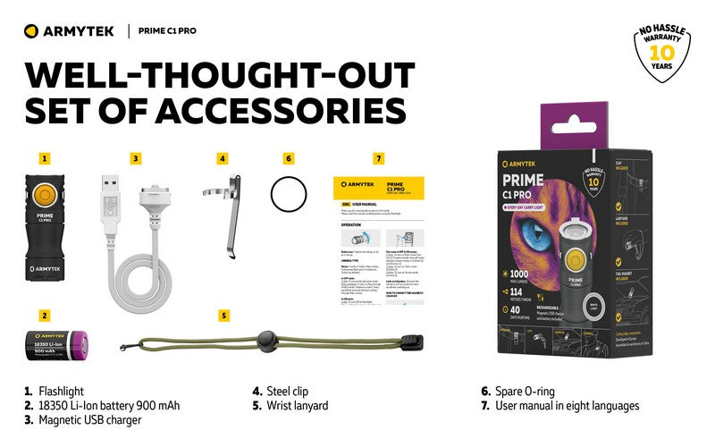 Prime C1 PRO V4 Magnet USB – 1000/930 Lumens