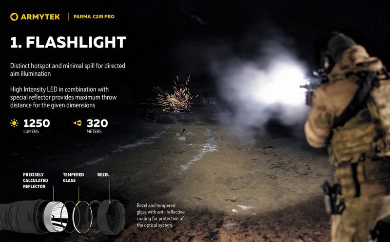 Parma C2iR Pro - 1250 Lumens / 1600mW IR