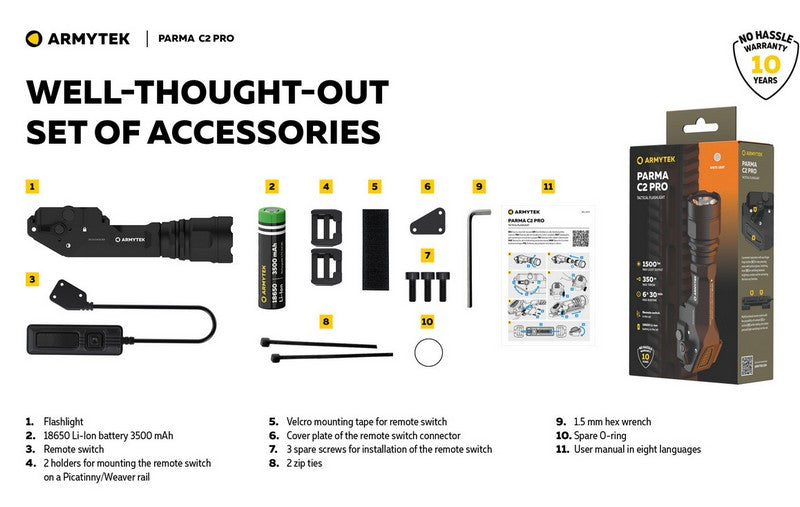 Parma C2 Pro - 1500 Lumens