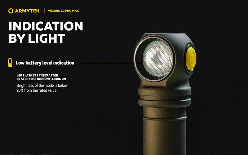 Wizard C2 Pro Max OLIVE Magnet USB – 4000 Lumens