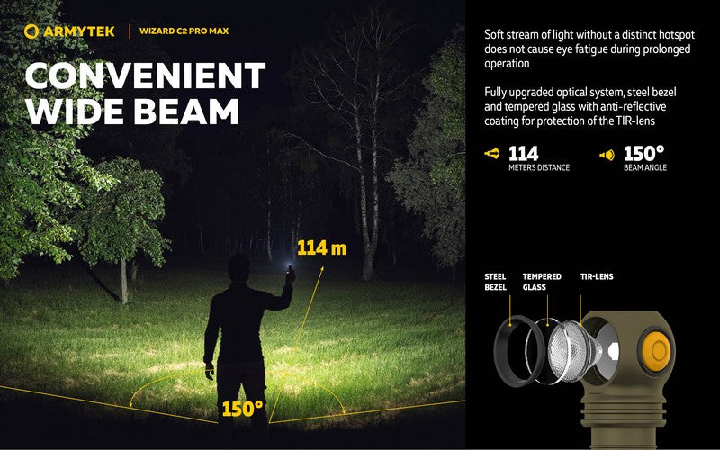 Wizard C2 Pro Max OLIVE Magnet USB – 4000 Lumens