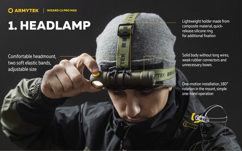 Wizard C2 Pro Max OLIVE Magnet USB – 4000 Lumens
