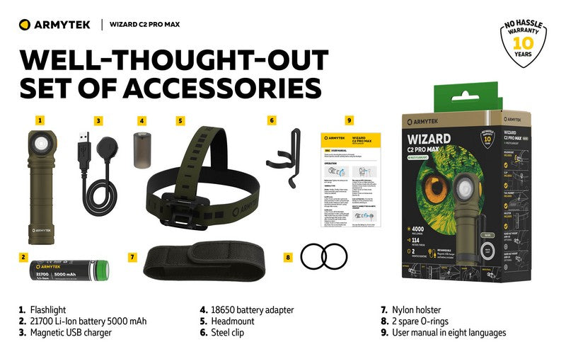 Wizard C2 Pro Max OLIVE Magnet USB – 4000 Lumens