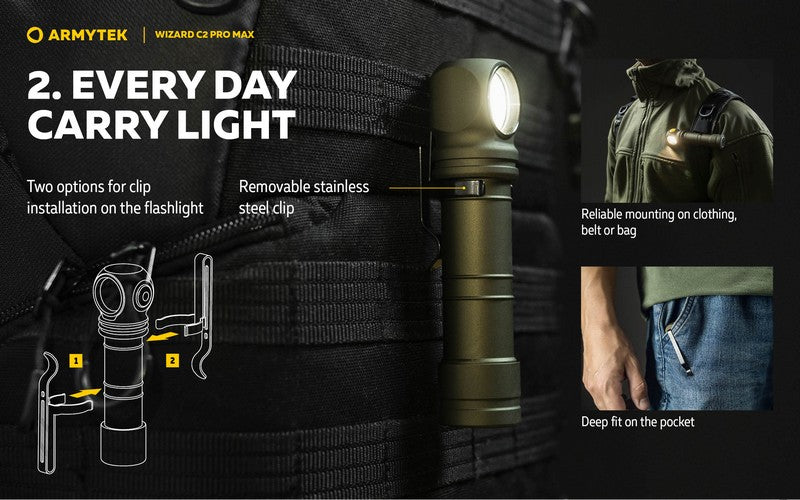Wizard C2 Pro Max OLIVE Magnet USB – 4000 Lumens
