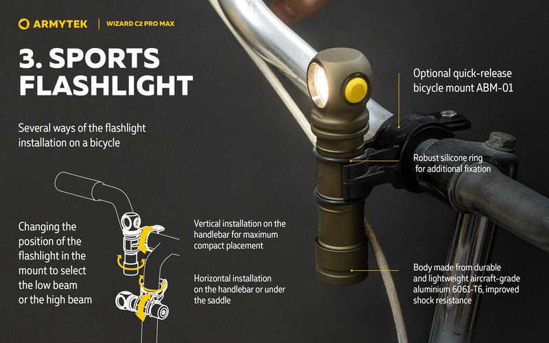 Wizard C2 Pro Max OLIVE Magnet USB – 4000 Lumens