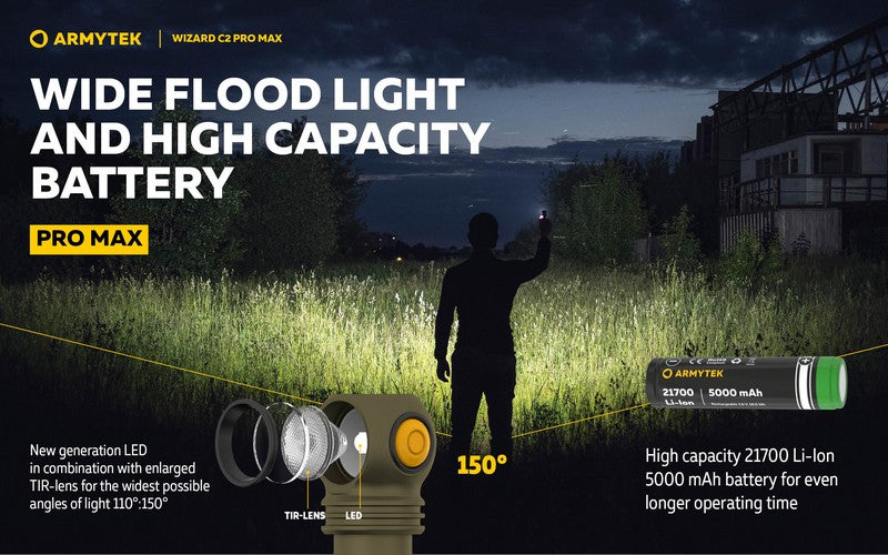 Wizard C2 Pro Max OLIVE Magnet USB – 4000 Lumens