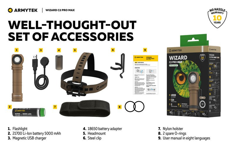 Wizard C2 Pro Max SAND Magnet USB – 4000 Lumens