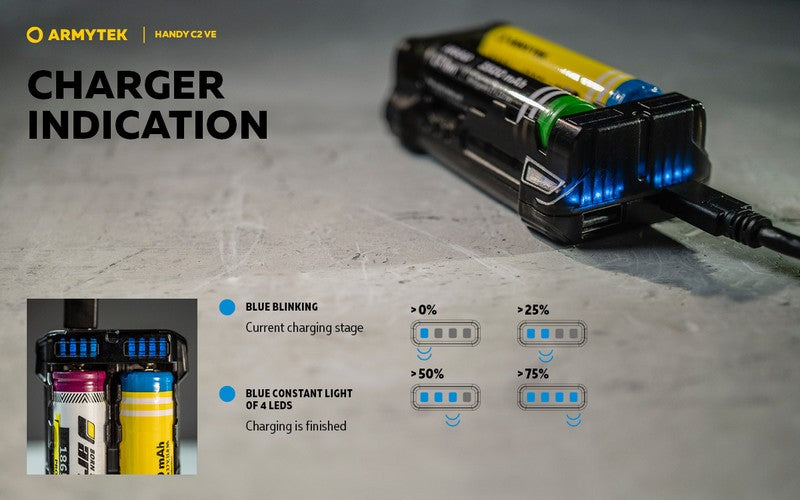 Chargeur Handy C2 VE – Powerbank – Batteries Li-ion, IMR
