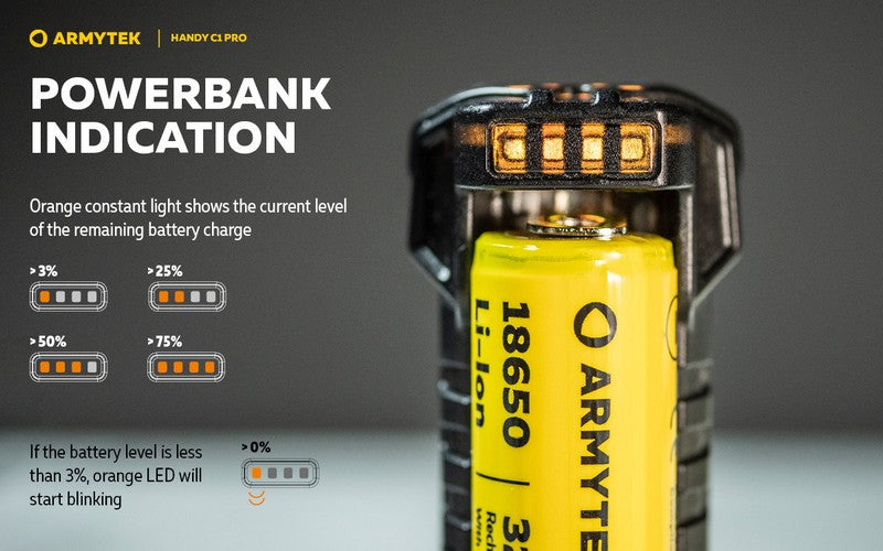 Chargeur Handy C1 Pro – PowerBank – Li-ion, IMR, Ni-Mh