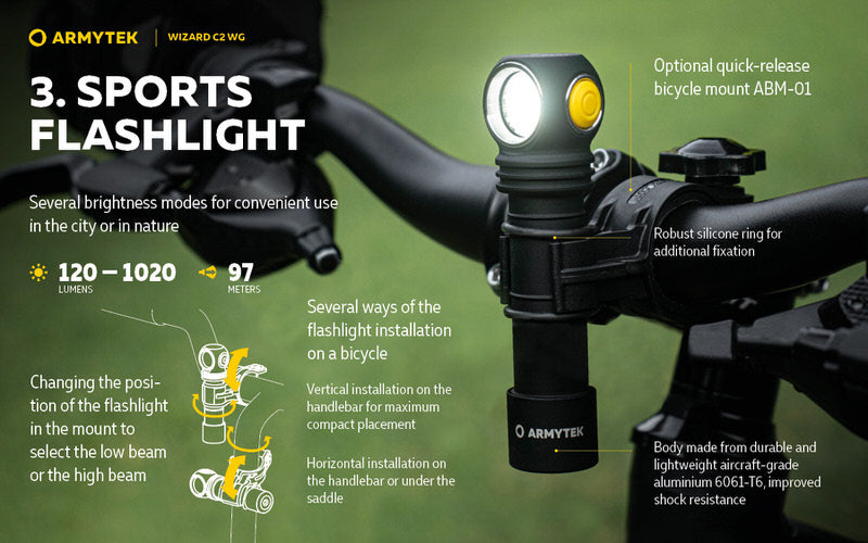 Wizard C2 WG Magnet USB – 1100/1020 Lumens / 400 Lumens Vert