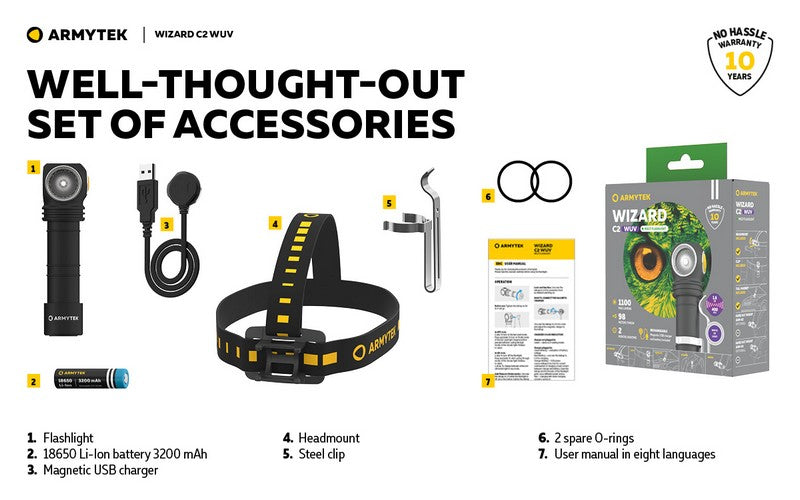 Wizard C2 WUV Magnet USB – 1100 Lumens White / 1595mW UV