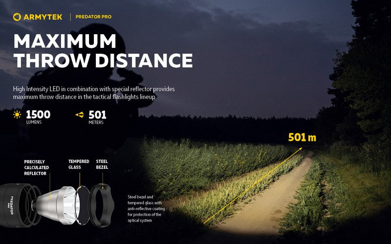 Predator Pro Magnet USB Extended Set – 1500/1400 Lumens
