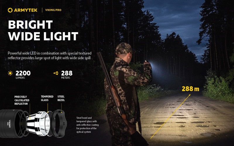 Viking Pro Magnet USB Extended Set – 2200/2050 Lumens