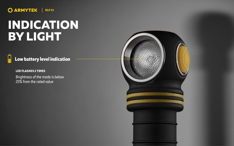 ELF C1 USB-C – 1000/930 Lumens