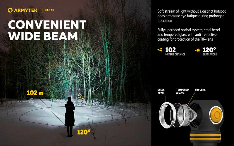 ELF C1 USB-C – 1000/930 Lumens