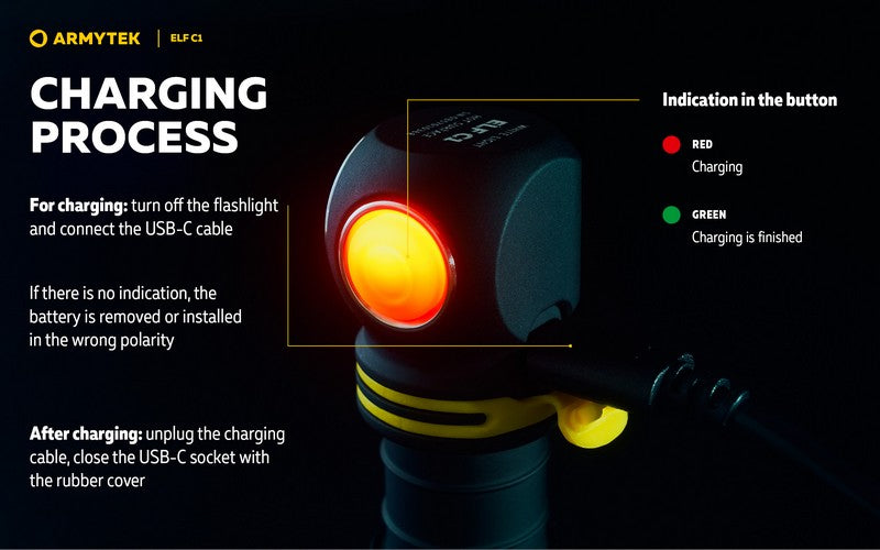 ELF C1 USB-C – 1000/930 Lumens