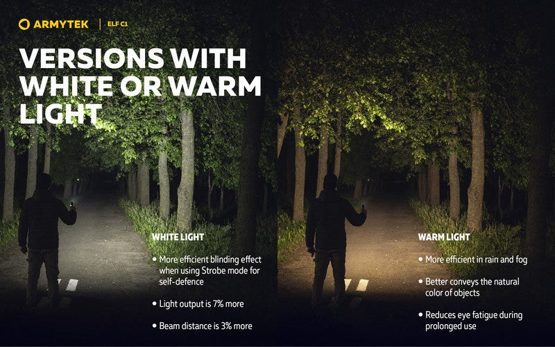 ELF C1 USB-C – 1000/930 Lumens