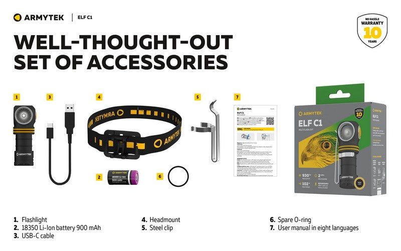 ELF C1 USB-C – 1000/930 Lumens