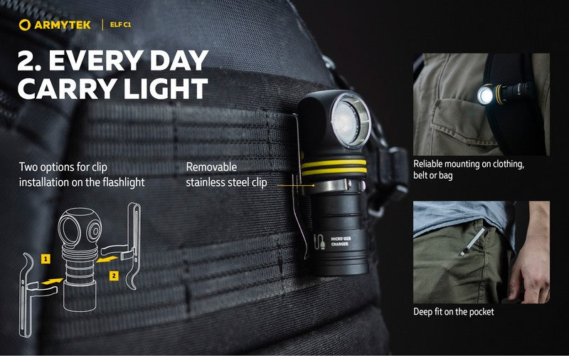 ELF C1 USB-C – 1000/930 Lumens