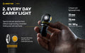 ELF C1 USB-C – 1000/930 Lumens