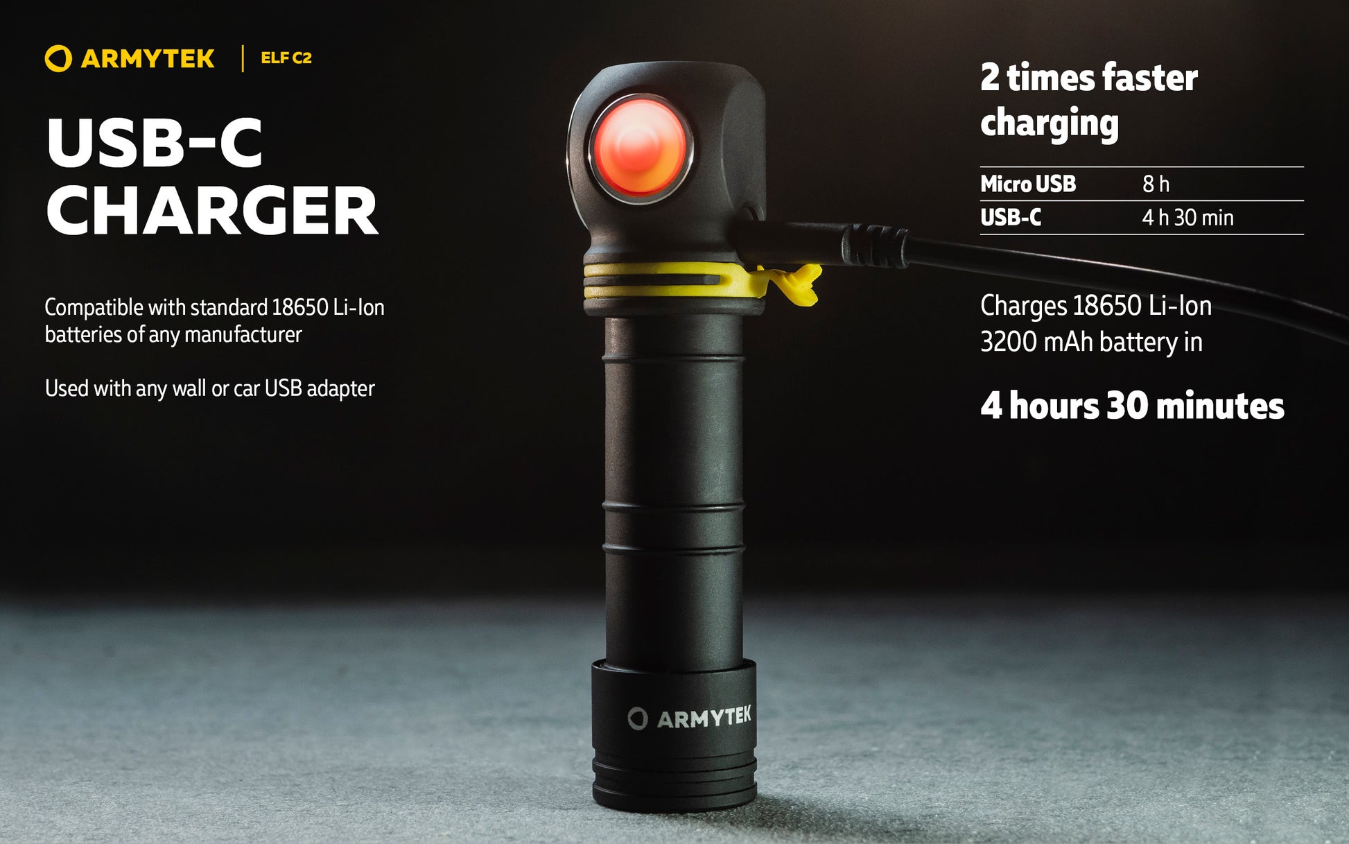 Lampe Torche Armytek Partner C2 V4 WHITE Magnet USB – 1100 Lumens Lampe Torche Armytek Partner C2 V4 WHITE Magnet USB – 1100 Lumens
