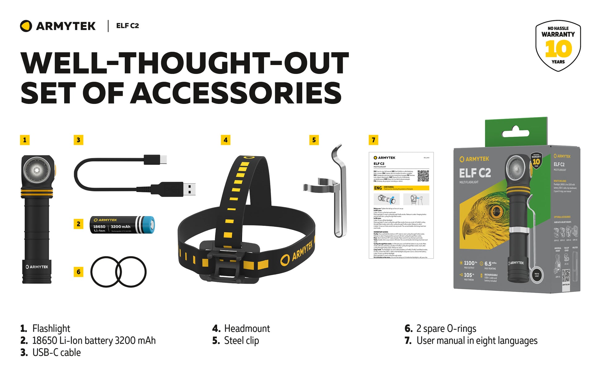 Lampe Torche Armytek Partner C2 V4 WHITE Magnet USB – 1100 Lumens Lampe Torche Armytek Partner C2 V4 WHITE Magnet USB – 1100 Lumens