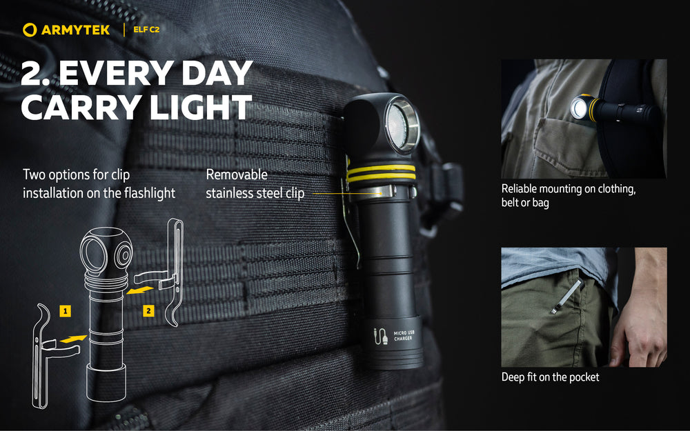 Elf C2 USB-C - 1100/1023 Lumens