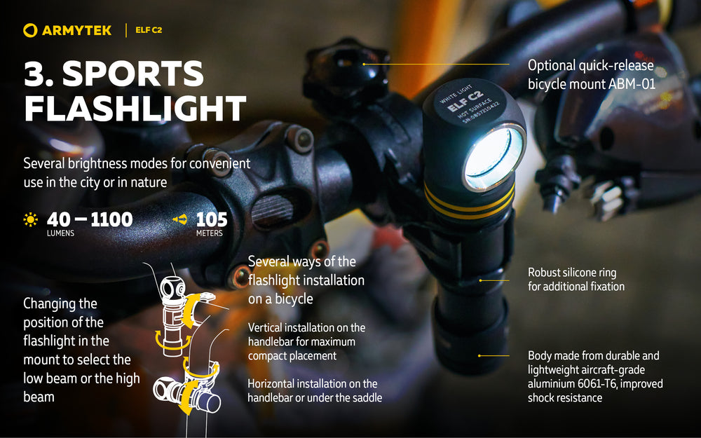 Elf C2 USB-C - 1100/1023 Lumens