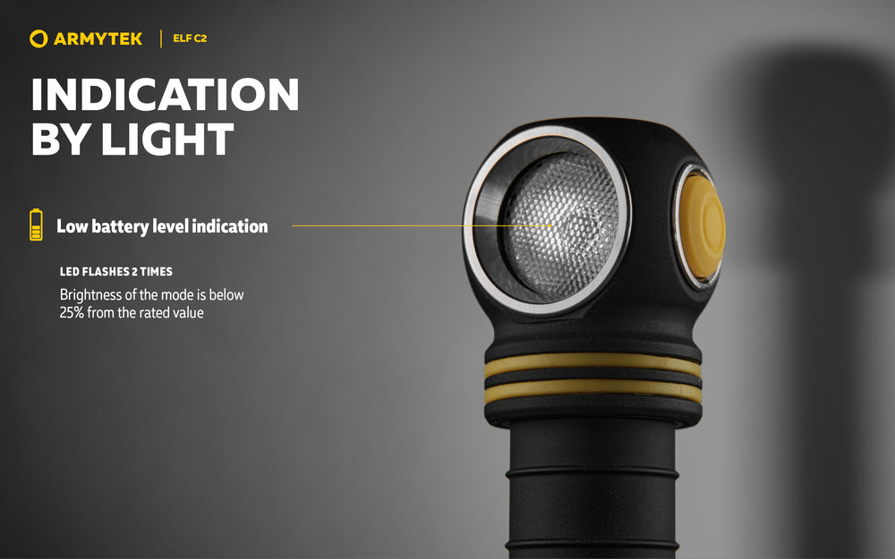 Elf C2 USB-C - 1100/1023 Lumens