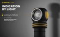 Elf C2 USB-C - 1100/1023 Lumens