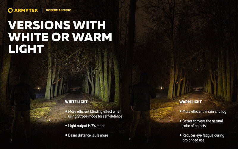 Dobermann Pro OLIVE Magnet USB – 1400 Lumens