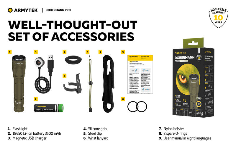 Dobermann Pro OLIVE Magnet USB – 1400 Lumens