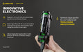 Chargeur Universel Handy C1 Pro USB-C - 2 en 1 - Powerbank - Li-Ion et Ni-MH