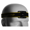 Support fast Clip + headband lampe frontale Armytek Wizard C1 et ELF C1